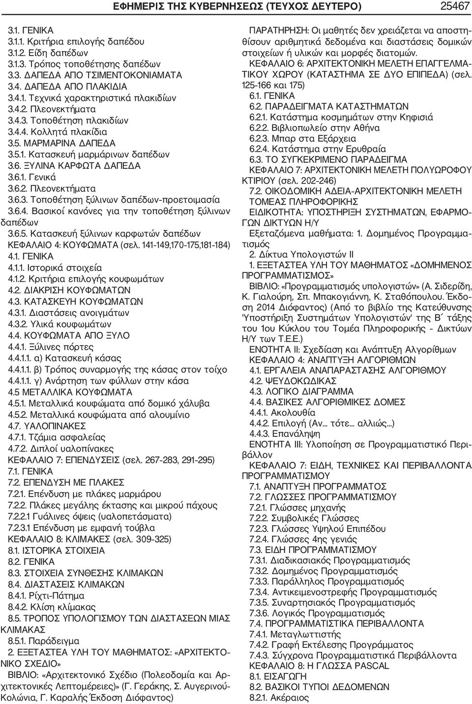 6.2. Πλεονεκτήματα 3.6.3. Τοποθέτηση ξύλινων δαπέδων προετοιμασία 3.6.4. Βασικοί κανόνες για την τοποθέτηση ξύλινων δαπέδων 3.6.5. Κατασκευή ξύλινων καρφωτών δαπέδων ΚΕΦΑΛΑΙΟ 4: ΚΟΥΦΩΜΑΤΑ (σελ.