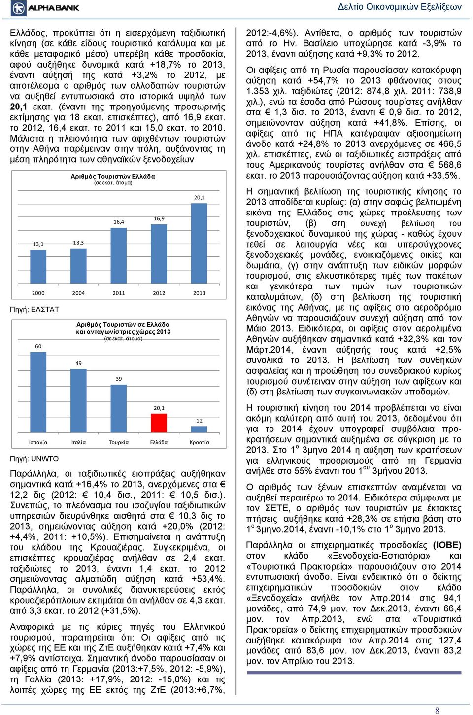 επισκέπτες), από 16,9 εκατ. το 2012, 16,4 εκατ. το 2011 και 15,0 εκατ. το 2010.