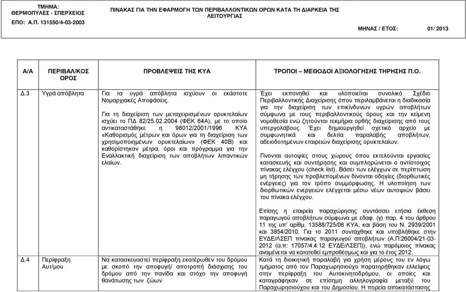 2004 (ΦΕΚ 64Α), με το οποίο αντικαταστάθηκε η 98012/2001/1996 ΚΥΑ «Καθορισμός μέτρων και όρων για τη διαχείριση των χρησιμοποιημένων ορυκτελαίων» (ΦΕΚ 40B) και καθορίστηκαν μέτρα, όροι και πρόγραμμα