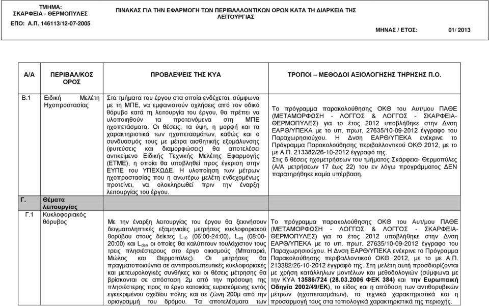 προτεινόμενα στη ΜΠΕ ηχοπετάσματα.