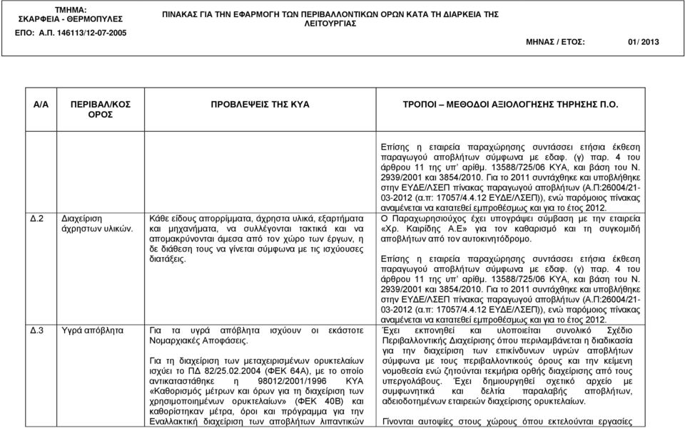 διατάξεις. Δ.3 Υγρά απόβλητα Για τα υγρά απόβλητα ισχύουν οι εκάστοτε Νομαρχιακές Αποφάσεις. Για τη διαχείριση των μεταχειρισμένων ορυκτελαίων ισχύει το ΠΔ 82/25.02.