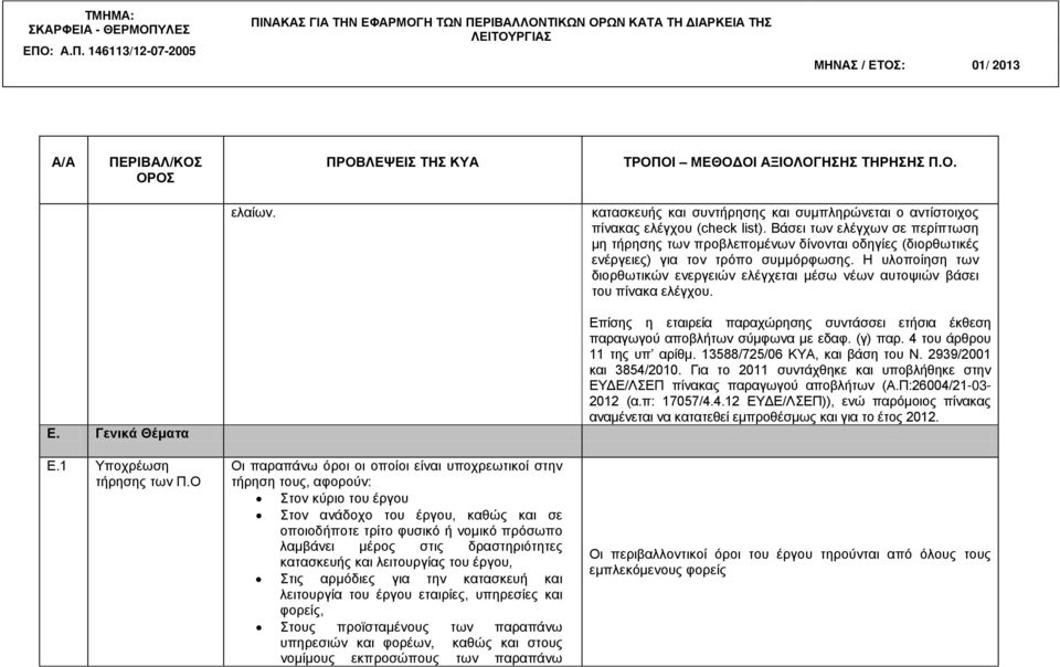 Η υλοποίηση των διορθωτικών ενεργειών ελέγχεται μέσω νέων αυτοψιών βάσει του πίνακα ελέγχου. Ε. Γενικά Θέματα Ε.1 Υποχρέωση τήρησης των Π.