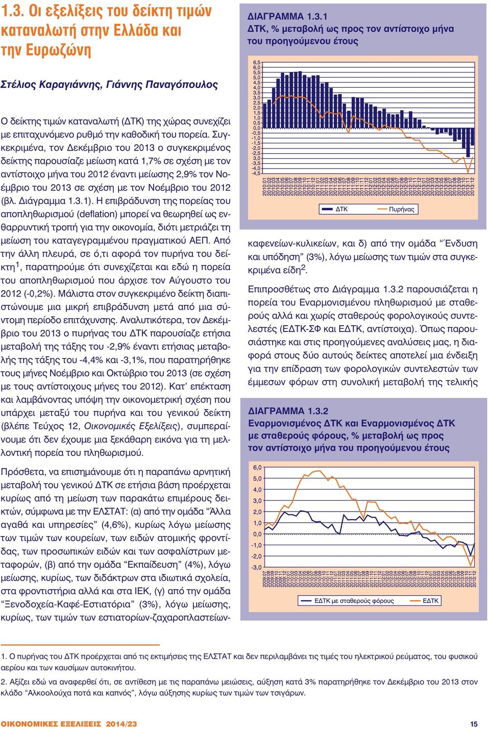 Συγκεκριµένα, τον εκέµβριο του 2013 ο συγκεκριµένος δείκτης παρουσίαζε µείωση κατά 1,7% σε σχέση µε τον αντίστοιχο µήνα του 2012 έναντι µείωσης 2,9% τον Νοέµβριο του 2013 σε σχέση µε τον Νοέµβριο του