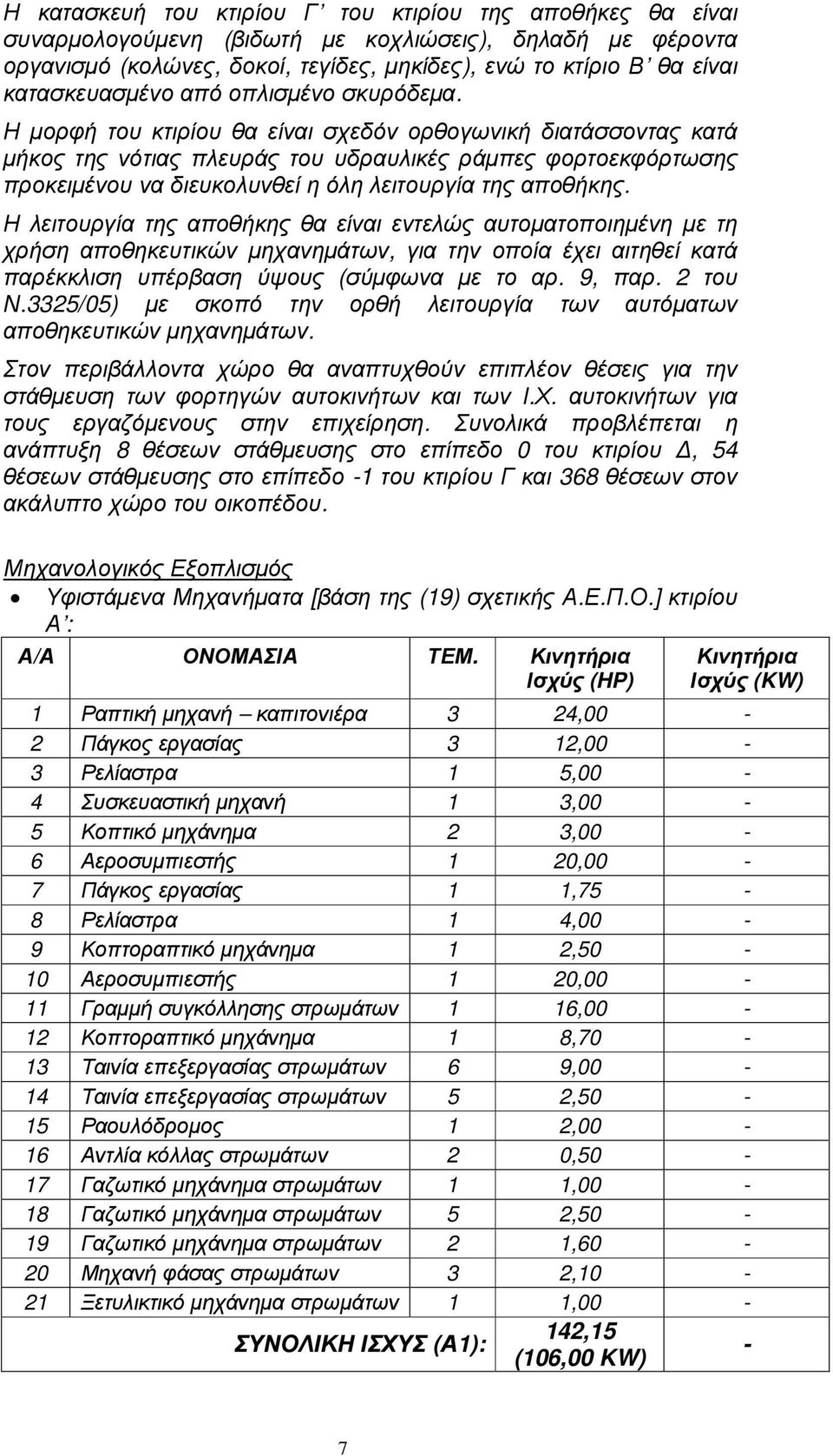 Η µορφή του κτιρίου θα είναι σχεδόν ορθογωνική διατάσσοντας κατά µήκος της νότιας πλευράς του υδραυλικές ράµπες φορτοεκφόρτωσης προκειµένου να διευκολυνθεί η όλη λειτουργία της αποθήκης.