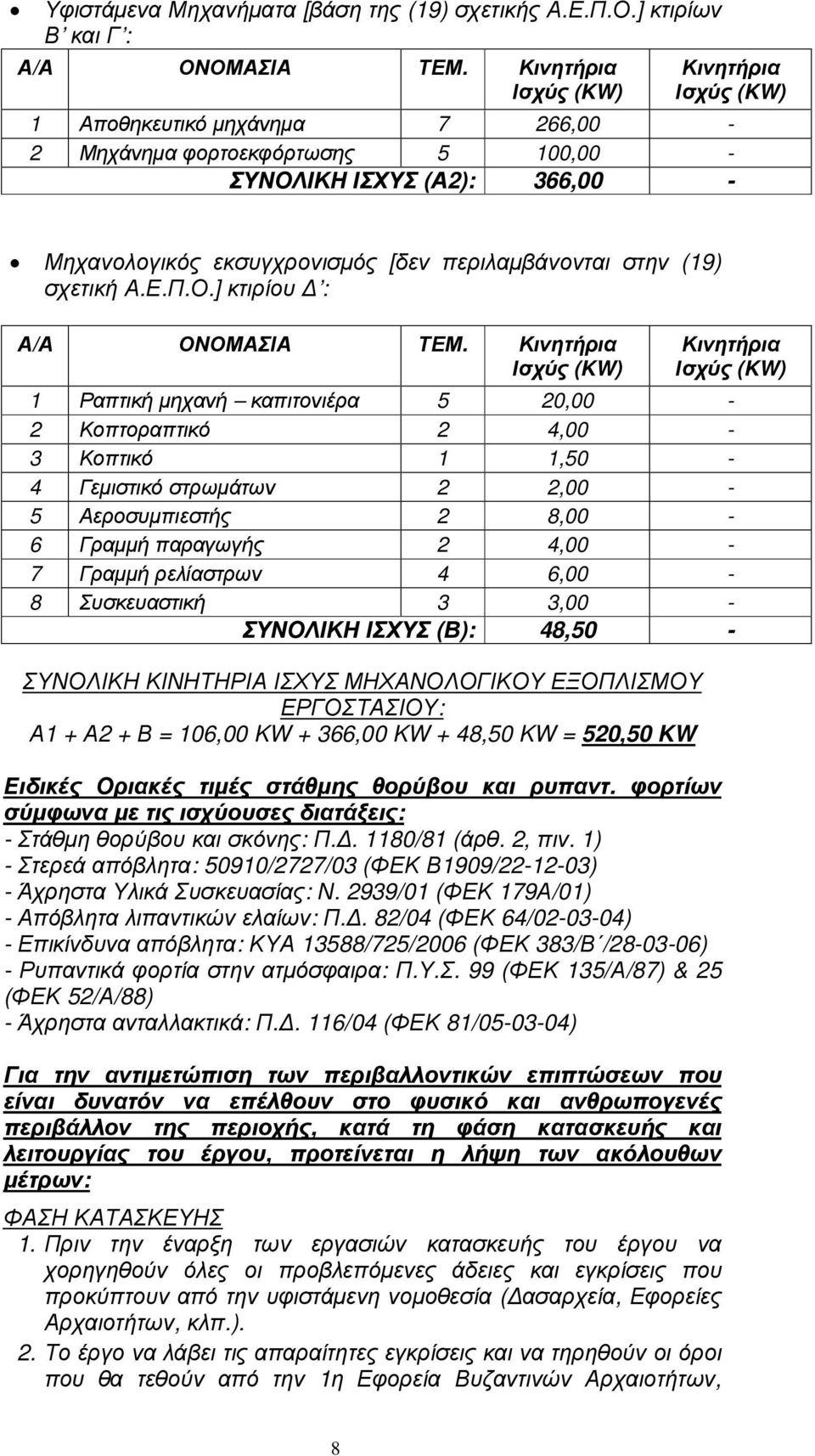 (19) σχετική Α.Ε.Π.Ο.] κτιρίου : Α/Α ΟΝΟΜΑΣΙΑ ΤΕΜ.