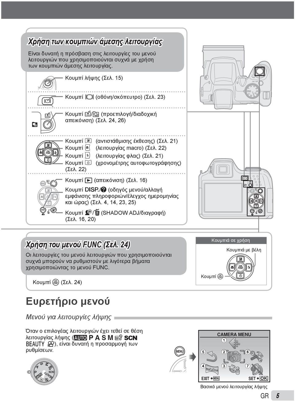 22) Κουμπί : (λειτουργίας φλας) (Σελ. 21) Κουμπί 8 (χρονομέτρης αυτοφωτογράφησης) (Σελ. 22) Κουμπί q (απεικόνιση) (Σελ.