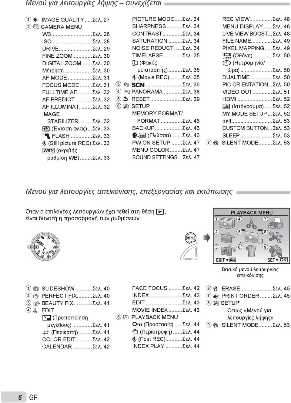 ..Σελ. 33 PICTURE MODE...Σελ. 34 SHARPNESS...Σελ. 34 CONTRAST...Σελ. 34 SATURATION...Σελ. 34 NOISE REDUCT...Σελ. 34 TIMELAPSE...Σελ. 35 1 (Φακός μετατροπής)...σελ. 35 R (Movie REC)...Σελ. 35 3 J s.