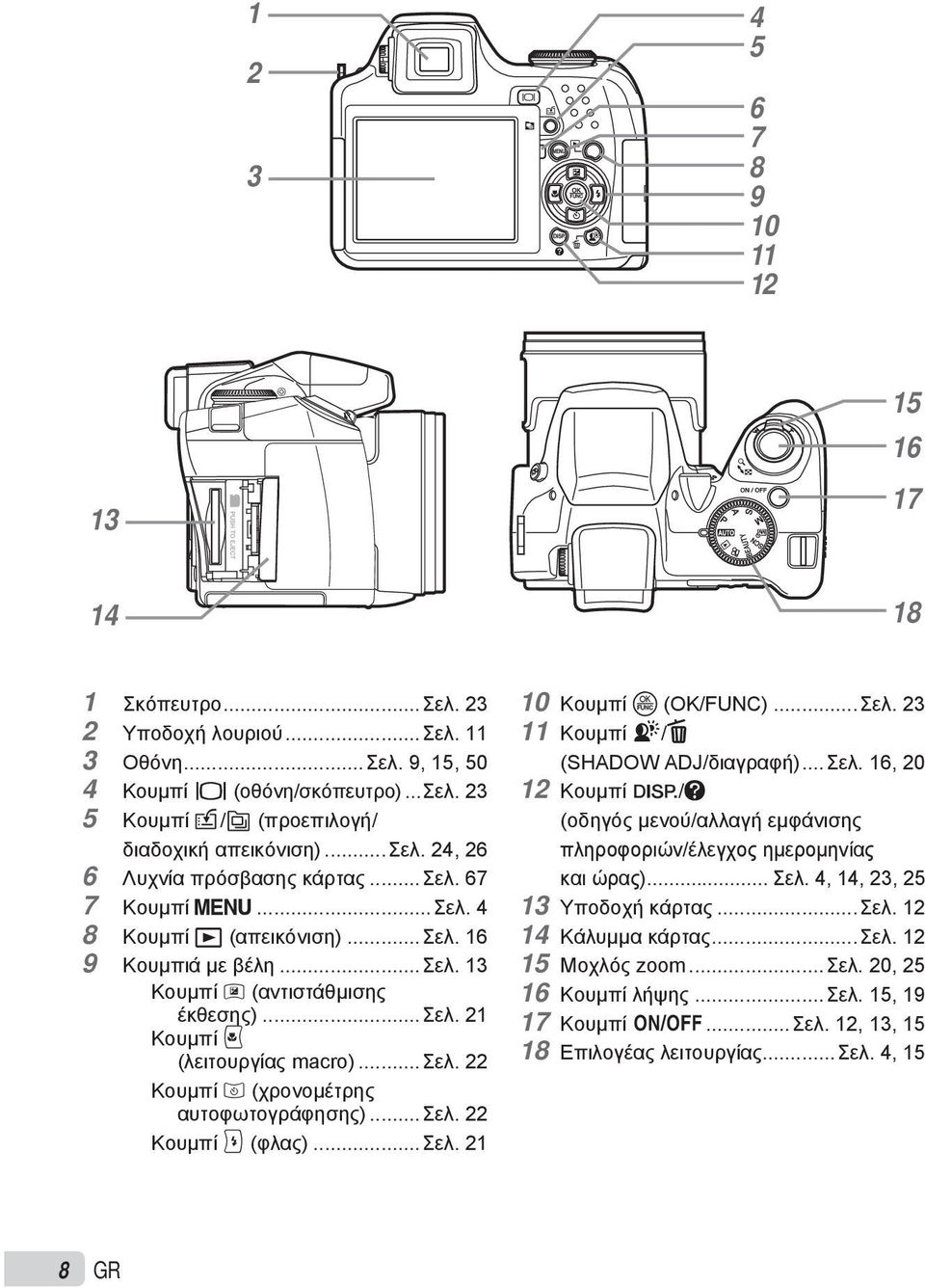 ..σελ. 22 Κουμπί 8 (χρονομέτρης αυτοφωτογράφησης)...σελ. 22 Κουμπί : (φλας)...σελ. 21 10 Κουμπί o (OK/FUNC)...Σελ.