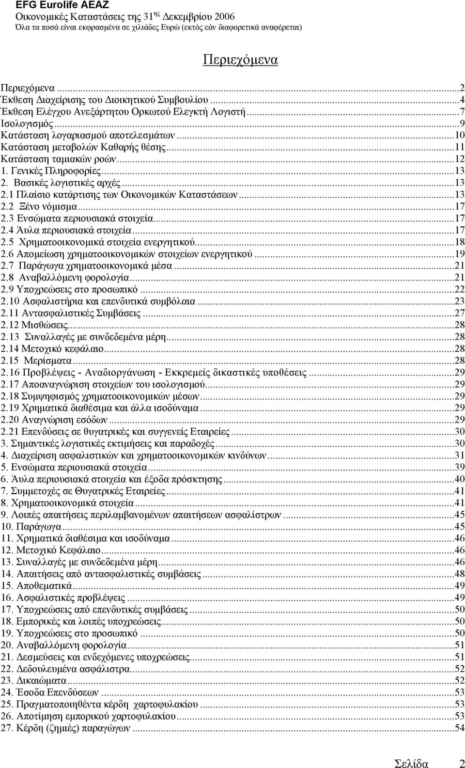 ..17 2.3 Ενσώµατα περιουσιακά στοιχεία...17 2.4 Άυλα περιουσιακά στοιχεία...17 2.5 Χρηµατοοικονοµικά στοιχεία ενεργητικού...18 2.6 Αποµείωση χρηµατοοικονοµικών στοιχείων ενεργητικού...19 2.