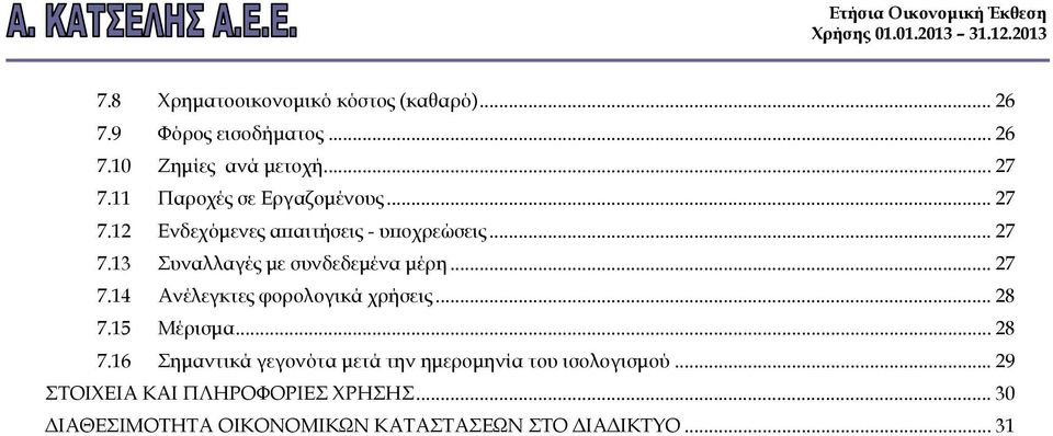 .. 27 7.14 Ανέλεγκτες φορολογικά χρήσεις... 28 7.15 Μέρισμα... 28 7.16 Σημαντικά γεγονότα μετά την ημερομηνία του ισολογισμού.