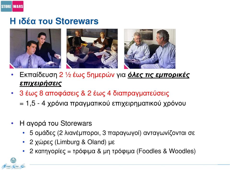 χρόνιαπραγµατικούεπιχειρηµατικούχρόνου Η αγορά του Storewars 5 οµάδες (2