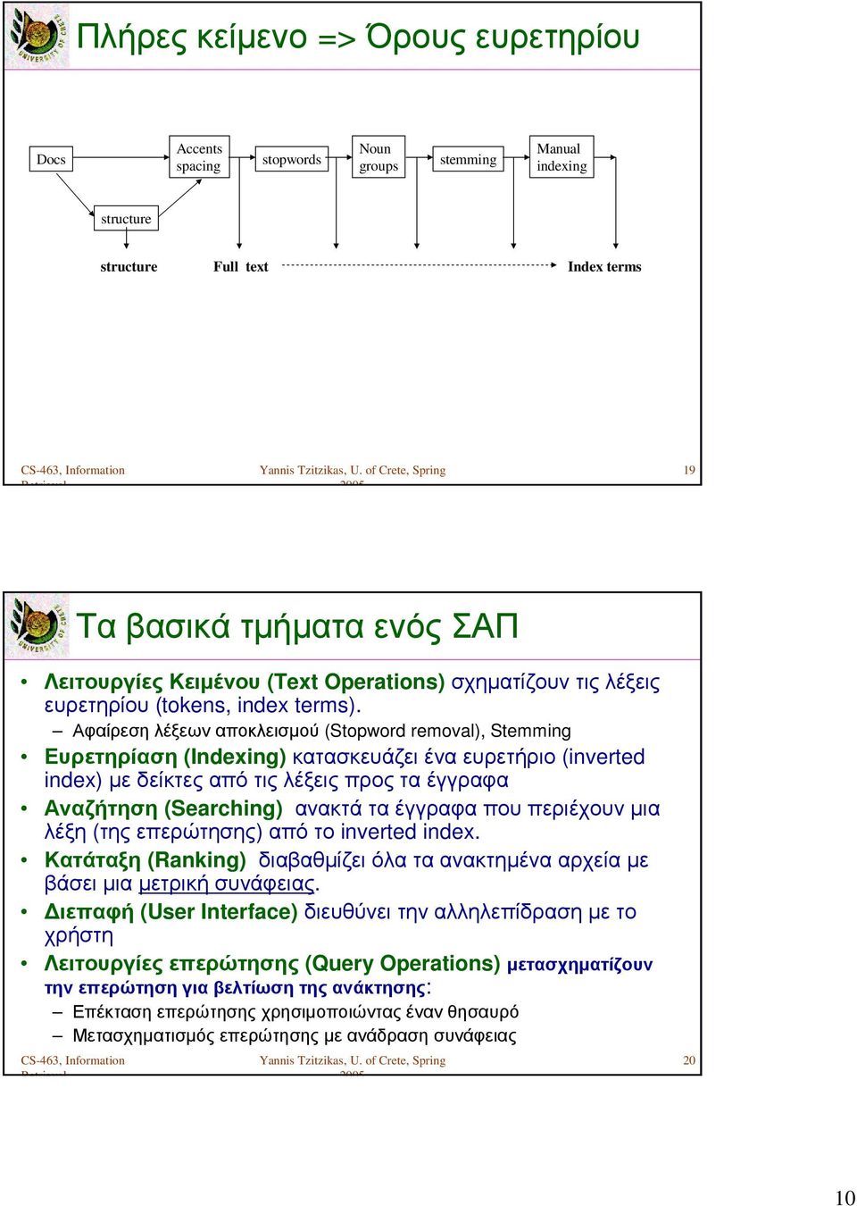 Αφαίρεση λέξεων αποκλεισµού (Stopword removal), Stemming Ευρετηρίαση (Indexing) κατασκευάζειέναευρετήριο (inverted index) µε δείκτες από τις λέξεις προς τα έγγραφα Αναζήτηση (Searching) ανακτά τα