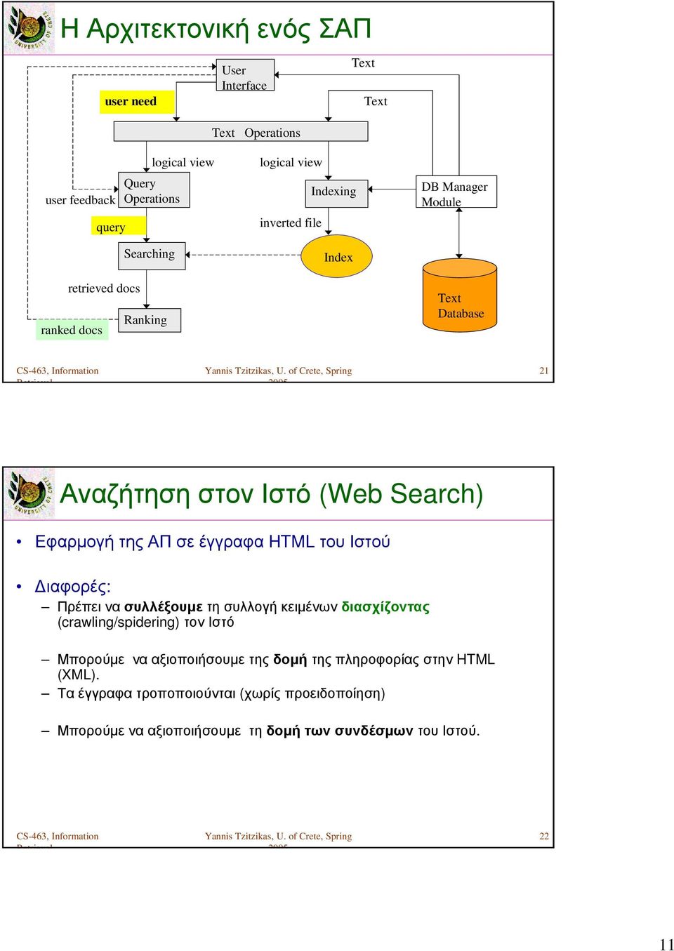 Εφαρµογή της ΑΠ σε έγγραφα HTML του Ιστού ιαφορές: Πρέπει να συλλέξουµε τη συλλογή κειµένων διασχίζοντας (crawling/spidering) τονιστό Μπορούµε