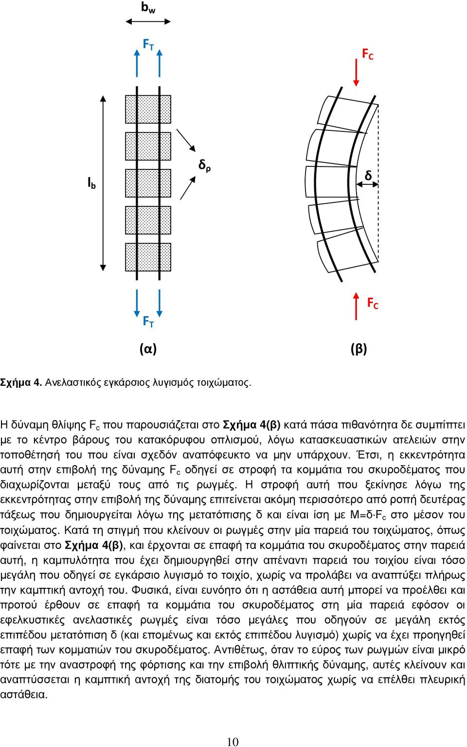 αναπόφευκτο να µην υπάρχουν. Έτσι, η εκκεντρότητα αυτή στην επιβολή της δύναµης F c οδηγεί σε στροφή τα κοµµάτια του σκυροδέµατος που διαχωρίζονται µεταξύ τους από τις ρωγµές.
