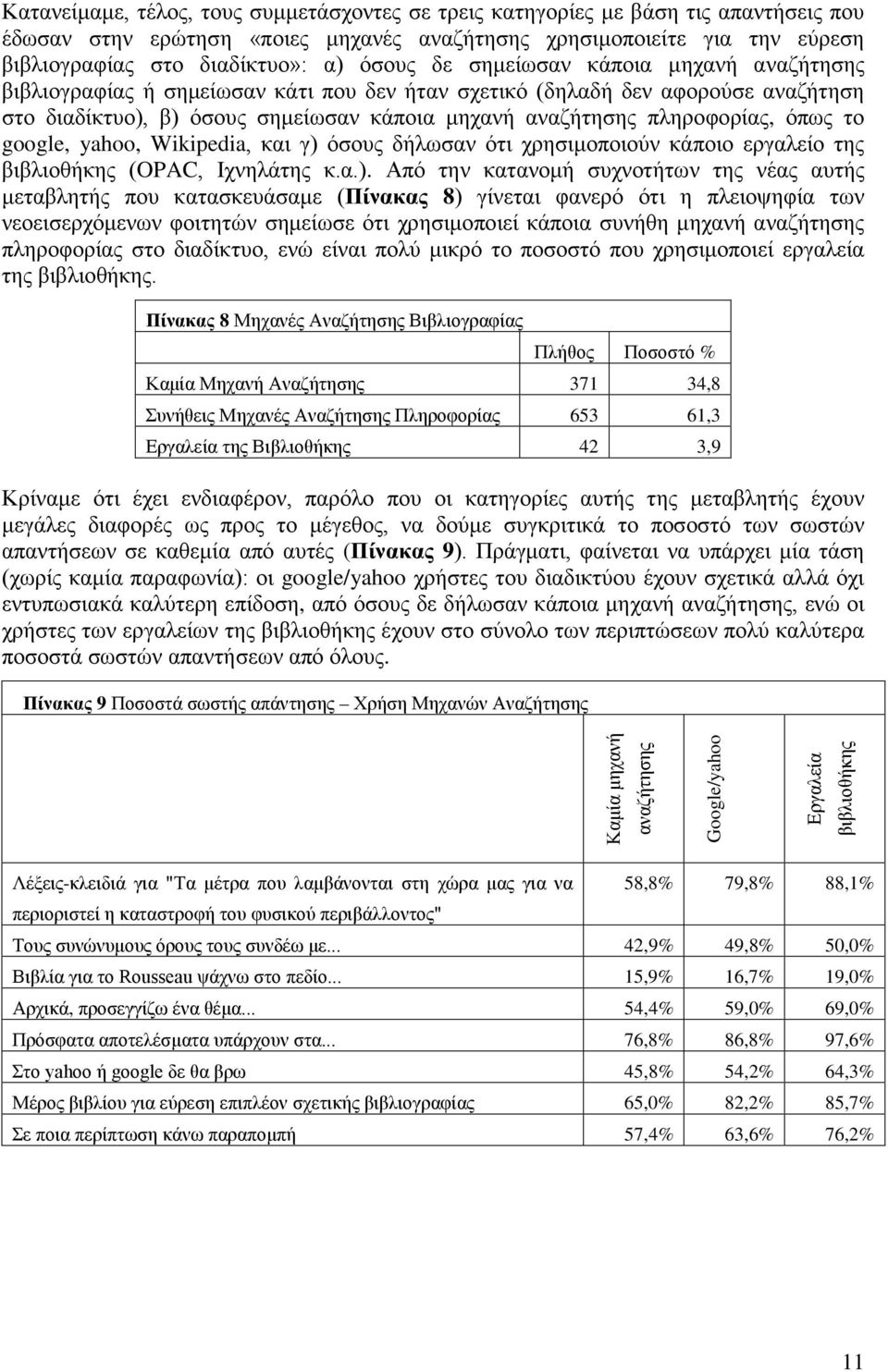 όπως το google, yahoo, Wikipedia, και γ) 