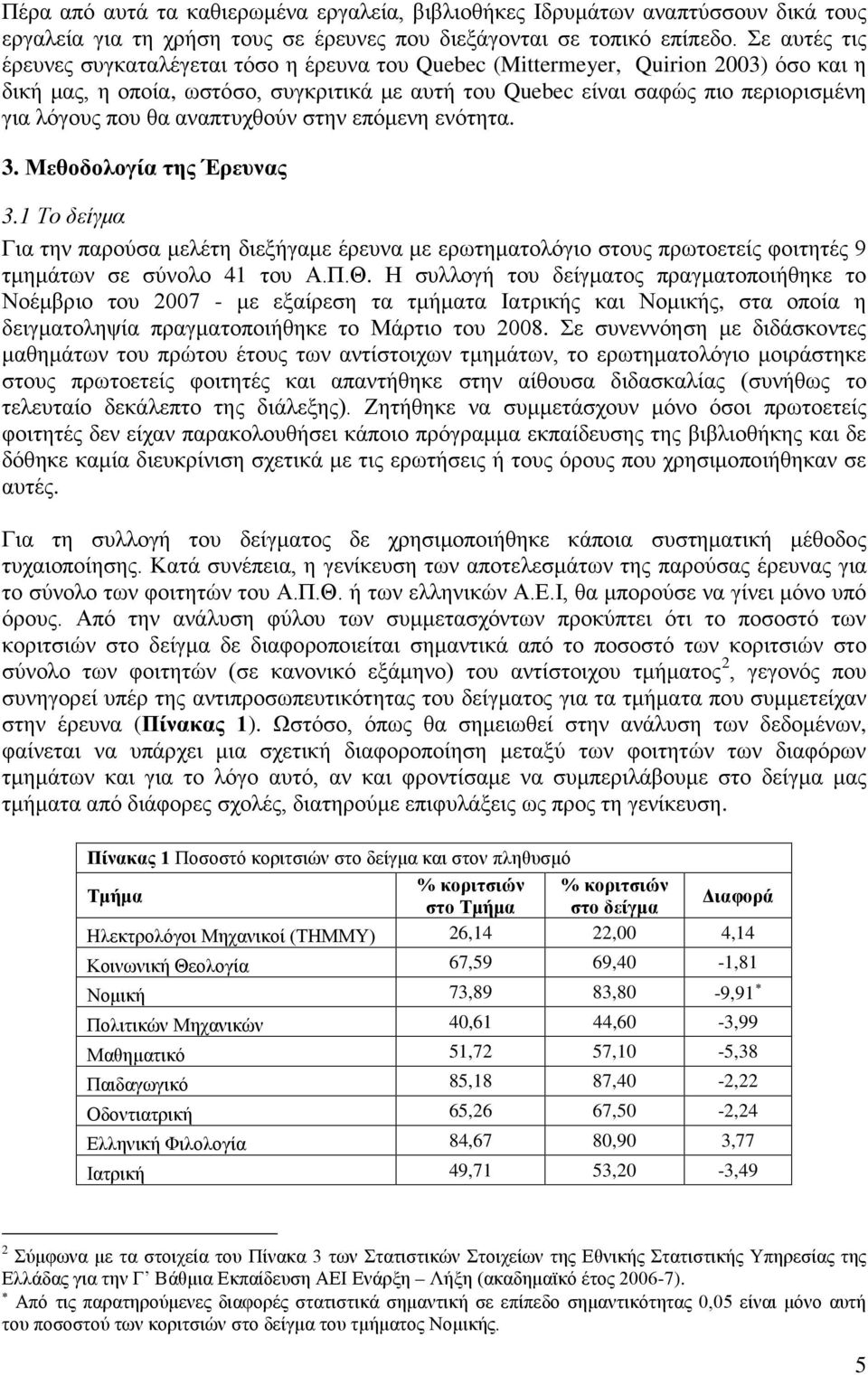 θα αναπτυχθούν στην επόμενη ενότητα. 3. Μεθοδολογία της Έρευνας 3.1 Το δείγμα Για την παρούσα μελέτη διεξήγαμε έρευνα με ερωτηματολόγιο στους πρωτοετείς φοιτητές 9 τμημάτων σε σύνολο 41 του Α.Π.Θ.