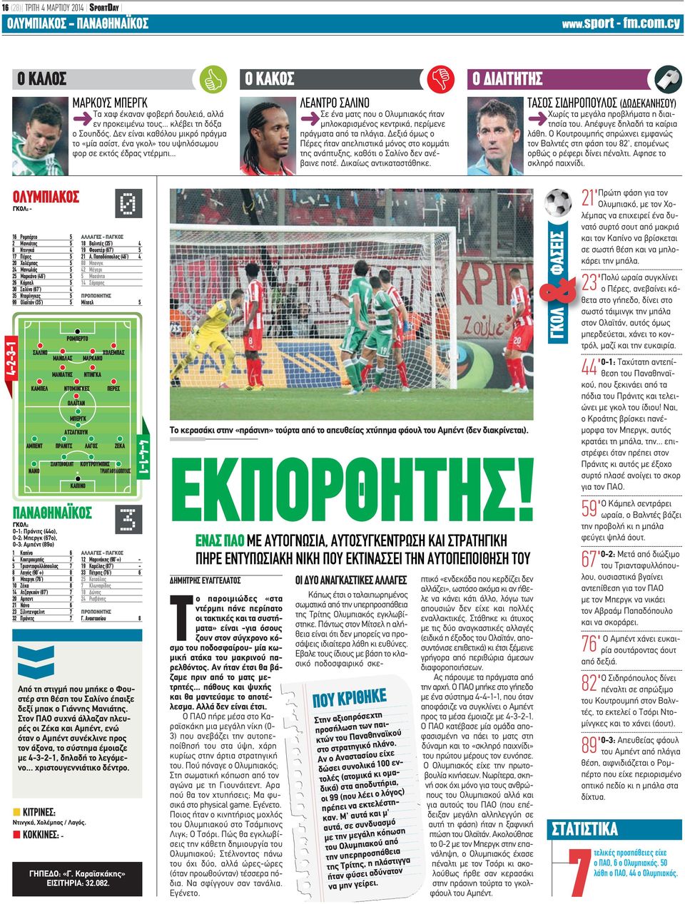 .. Ο ΚΑΚΟΣ ΛΕΑΝΤΡΟ ΣΑΛΙΝΟ Σε ένα ματς που ο Ολυμπιακός ήταν μπλοκαρισμένος κεντρικά, περίμενε πράγματα από τα πλάγια.