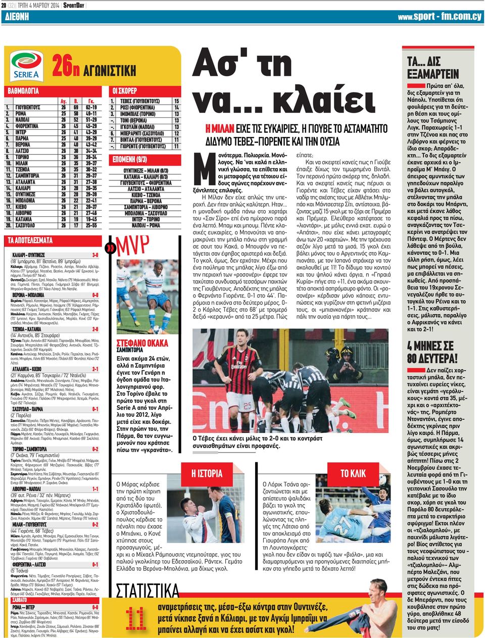 ΚΑΛΙΑΡΙ 26 28 26-35 15. ΟΥΝΤΙΝΕΖΕ 26 28 29-39 16. ΜΠΟΛΟΝΙΑ 26 22 22-41 17. ΚΙΕΒΟ 26 21 20-37 18. ΛΙΒΟΡΝΟ 26 21 27-46 19. ΚΑΤΑΝΙΑ 26 19 19-45 20.