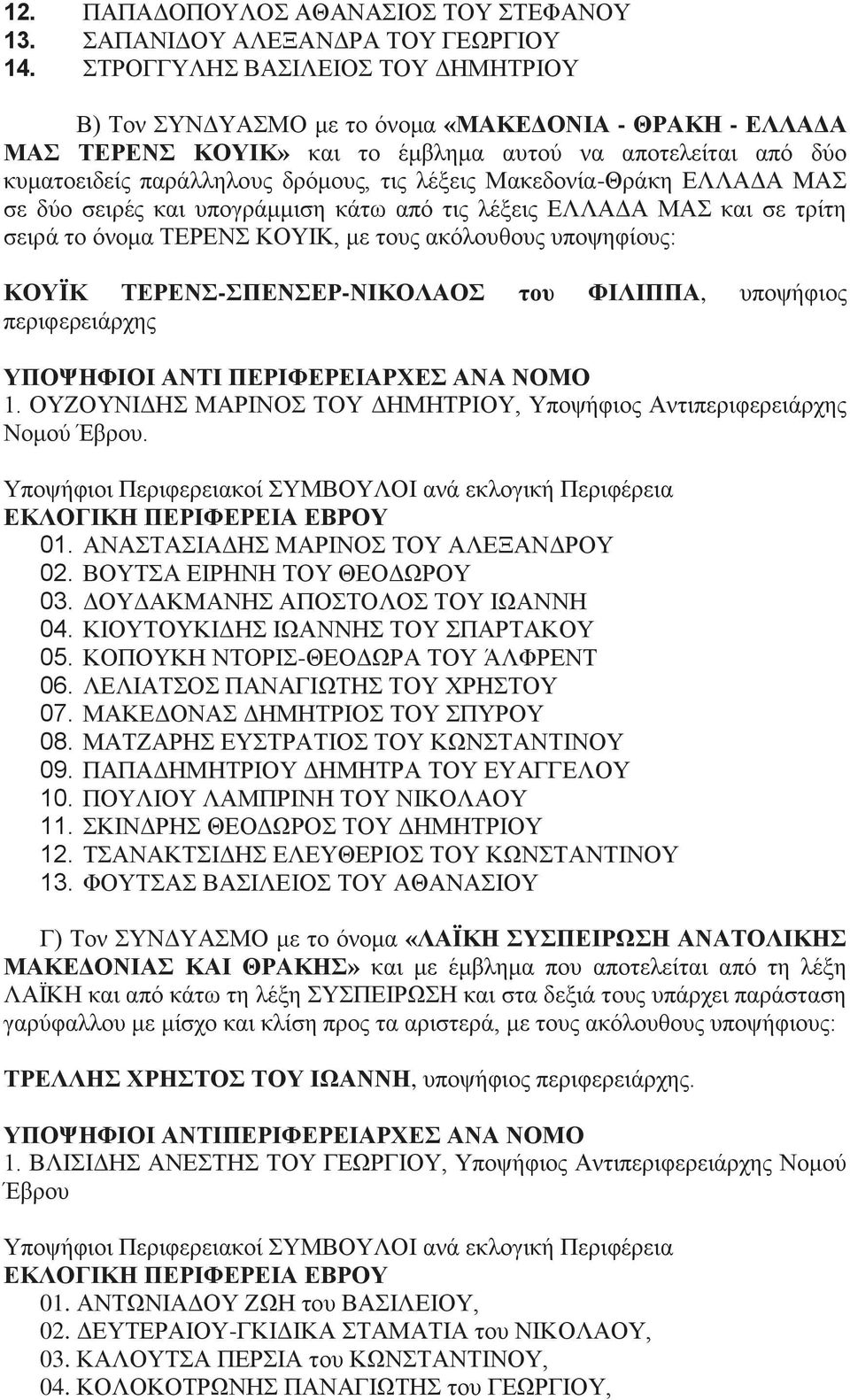 Μακεδονία-Θράκη ΕΛΛΑΔΑ ΜΑΣ σε δύο σειρές και υπογράμμιση κάτω από τις λέξεις ΕΛΛΑΔΑ ΜΑΣ και σε τρίτη σειρά το όνομα ΤΕΡΕΝΣ ΚΟΥΙΚ, με τους ακόλουθους υποψηφίους: ΚΟΥΪΚ ΤΕΡΕΝΣ-ΣΠΕΝΣΕΡ-ΝΙΚΟΛΑΟΣ του
