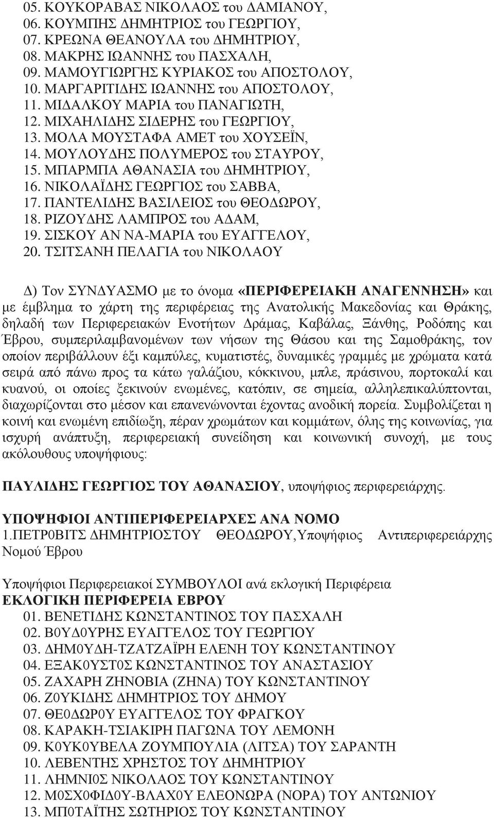ΜΠΑΡΜΠΑ ΑΘΑΝΑΣΙΑ του ΔΗΜΗΤΡΙΟΥ, 16. ΝΙΚΟΛΑΪΔΗΣ ΓΕΩΡΓΙΟΣ του ΣΑΒΒΑ, 17. ΠΑΝΤΕΛΙΔΗΣ ΒΑΣΙΛΕΙΟΣ του ΘΕΟΔΩΡΟΥ, 18. ΡΙΖΟΥΔΗΣ ΛΑΜΠΡΟΣ του ΑΔΑΜ, 19. ΣΙΣΚΟΥ ΑΝ ΝΑ-ΜΑΡΙΑ του ΕΥΑΓΓΕΛΟΥ, 20.