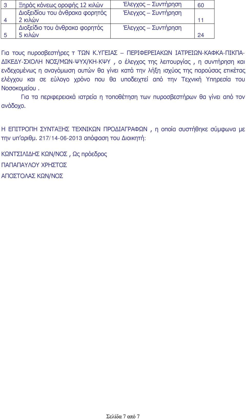 ΥΓΕΙΑΣ ΠΕΡΙΦΕΡΕΙΑΚΩΝ ΙΑΤΡΕΙΩΝ-ΚΑΦΚΑ-ΠΙΚΠΑ- ΔΙΚΕΔΥ-ΣΧΟΛΗ ΝΟΣ/ΜΩΝ-ΨΥΧ/ΚΗ-ΚΨΥ, ο έλεγχος της λειτουργίας, η συντήρηση και ενδεχομένως η αναγόμωση αυτών θα γίνει κατά την λήξη ισχύος της παρούσας