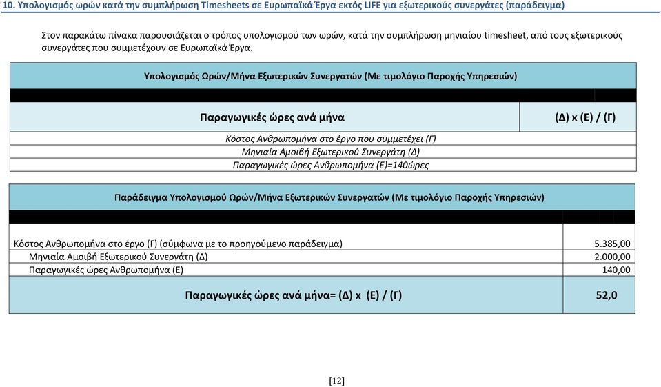 Υπολογισμός Ωρών/Μήνα Εξωτερικών Συνεργατών (Με τιμολόγιο Παροχής Υπηρεσιών) Παραγωγικές ώρες ανά μήνα (Δ) x (Ε) / (Γ) Κόστος Ανθρωπομήνα στο έργο που συμμετέχει (Γ) Μηνιαία Αμοιβή Εξωτερικού