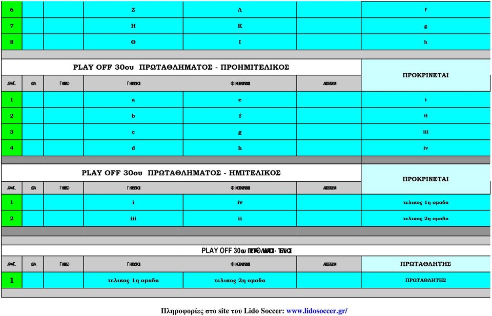 ii τελικος 2η ομαδα PLAY OFF 30ου ΠΡΩΤΑΘΛΗΜΑΤΟΣ - ΤΕΛΙΚΟΣ ΠΡΩΤΑΘΛΗΤΗΣ 1 τελικος 1η