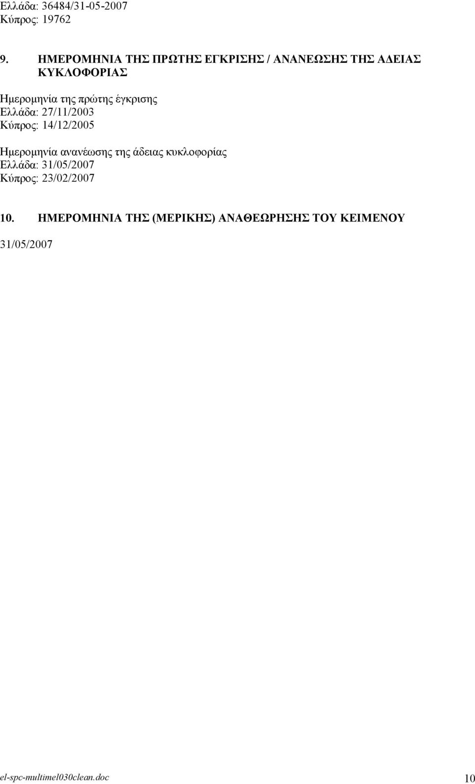 έγθξηζεο Διιάδα: 27/11/2003 Κχπξνο: 14/12/2005 Ηκεξνκελία αλαλέσζεο ηεο άδεηαο