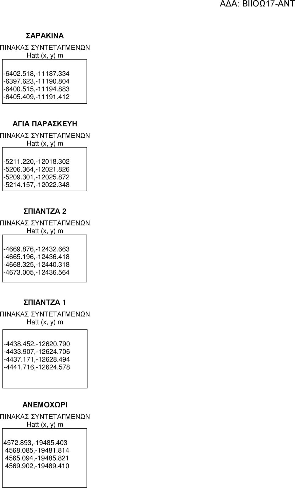 196,-12436.418-4668.325,-12440.318-4673.005,-12436.564 ΣΠΙΑΝΤΖΑ 1-4438.452,-12620.790-4433.907,-12624.706-4437.