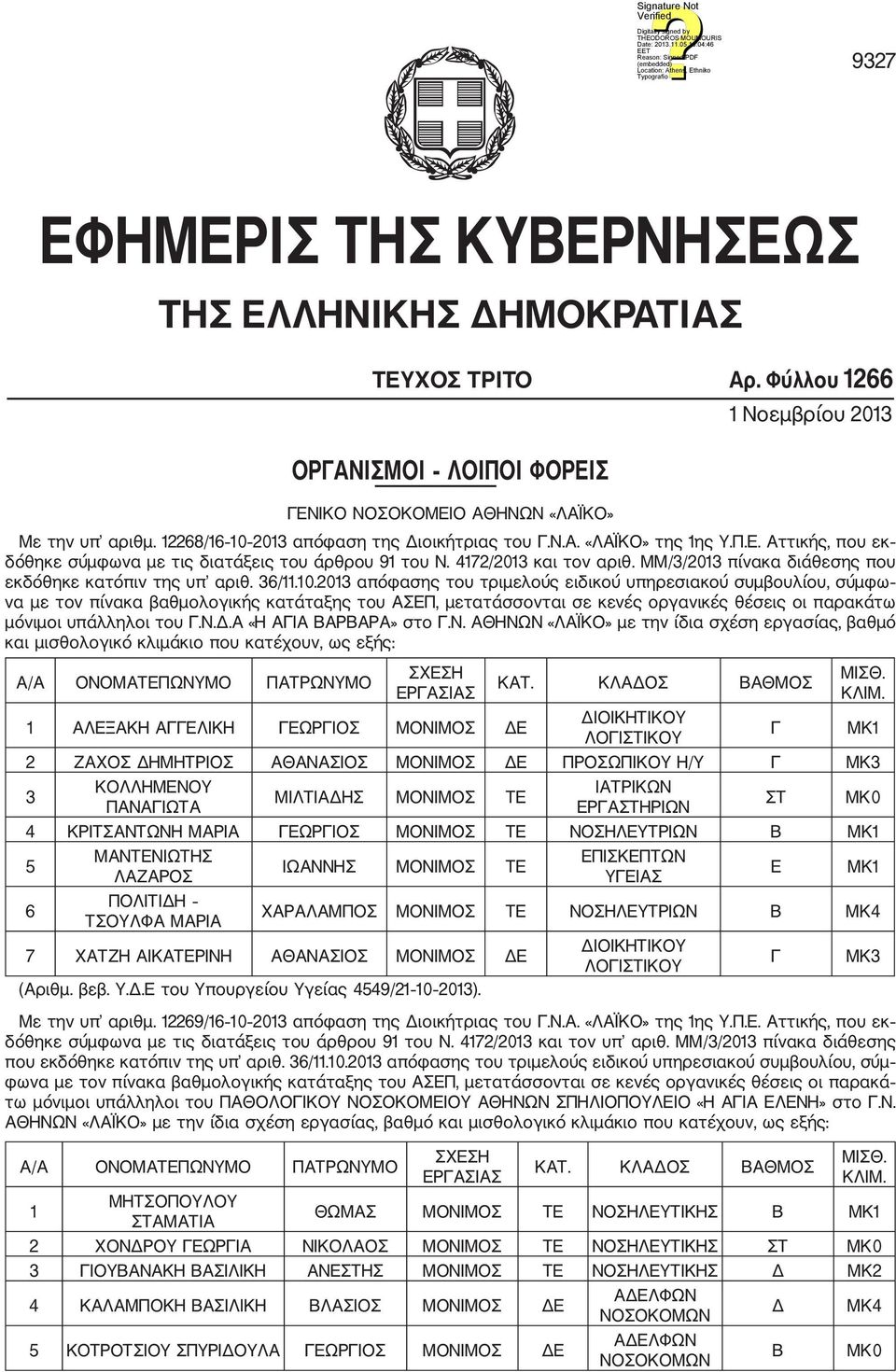 ΜΜ/3/2013 πίνακα διάθεσης που εκδόθηκε κατόπιν της υπ αριθ. 36/11.10.