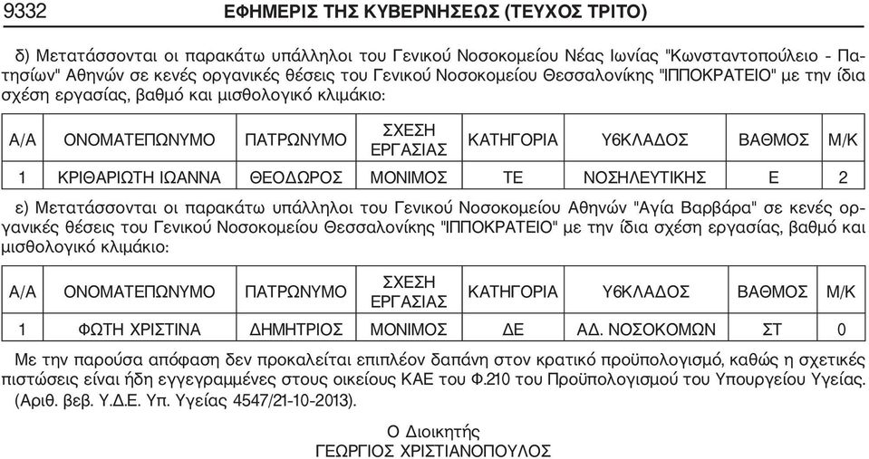 υπάλληλοι του ενικού Νοσοκομείου Αθηνών "Αγία αρβάρα" σε κενές ορ γανικές θέσεις του ενικού Νοσοκομείου Θεσσαλονίκης "ΙΠΠΟΚΡΑΤΙΟ" με την ίδια σχέση εργασίας, βαθμό και μισθολογικό κλιμάκιο: ΡΑΣΙΑΣ