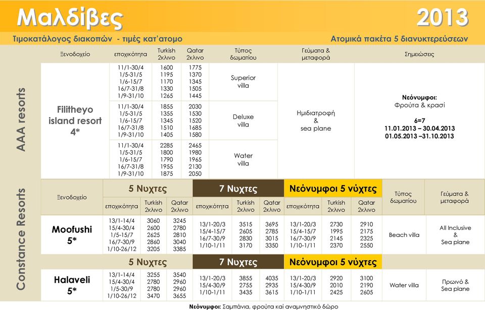 2013 Constance Resorts Moofushi 5* Halaveli 5* 13/1-14/4 15/4-30/4 1/5-15/7 16/7-30/9 1/10-26/12 13/1-14/4 15/4-30/4 1/5-30/9 1/10-26/12 5 Νυχτες 7 Νυχτες Νεόνυμφοι 5 νύχτες 3060 2600 2625 2860 3205