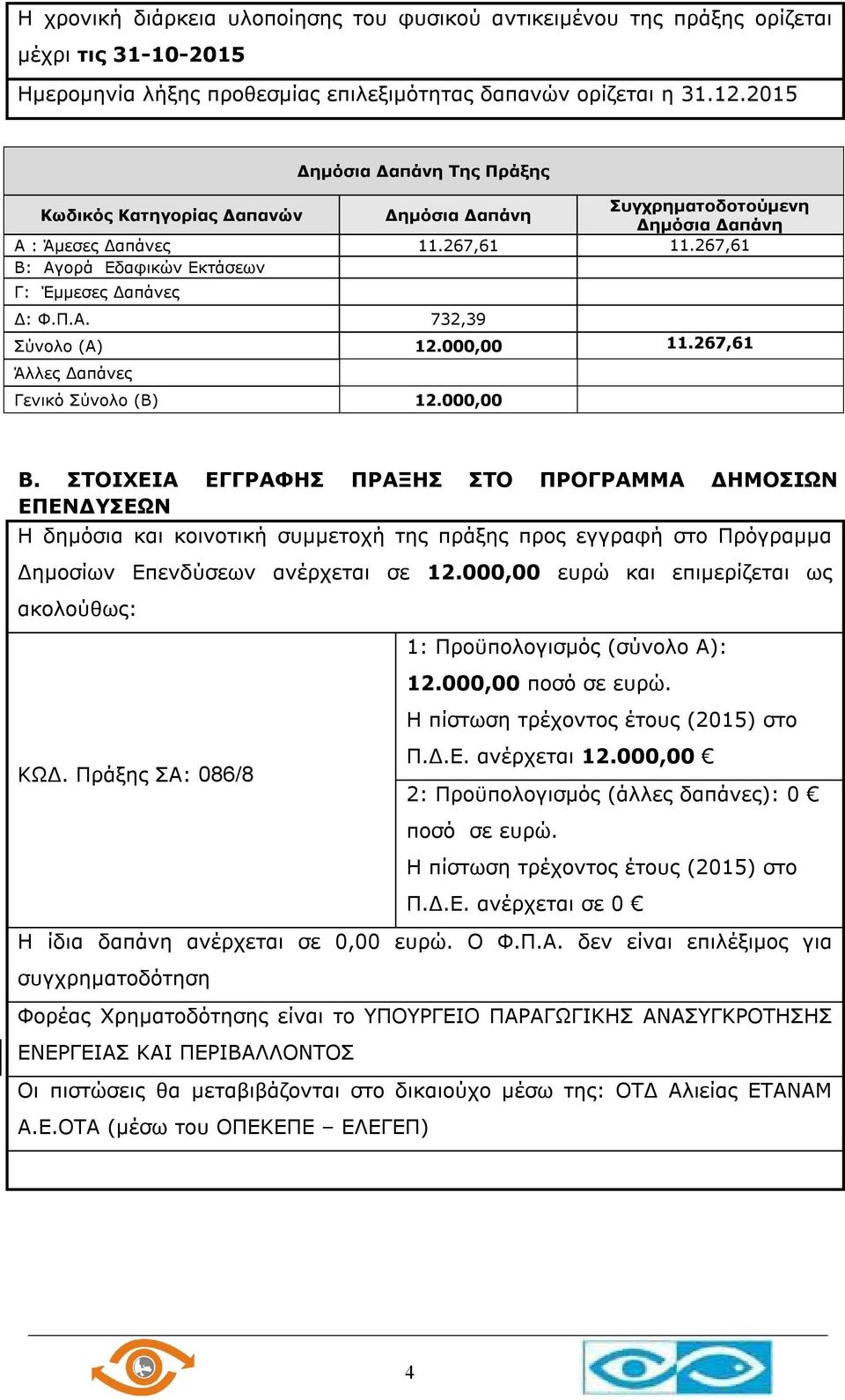 000,00 11.267,61 Άλλες Δαπάνες Γενικό Σύνολο (Β) 12.000,00 Β.