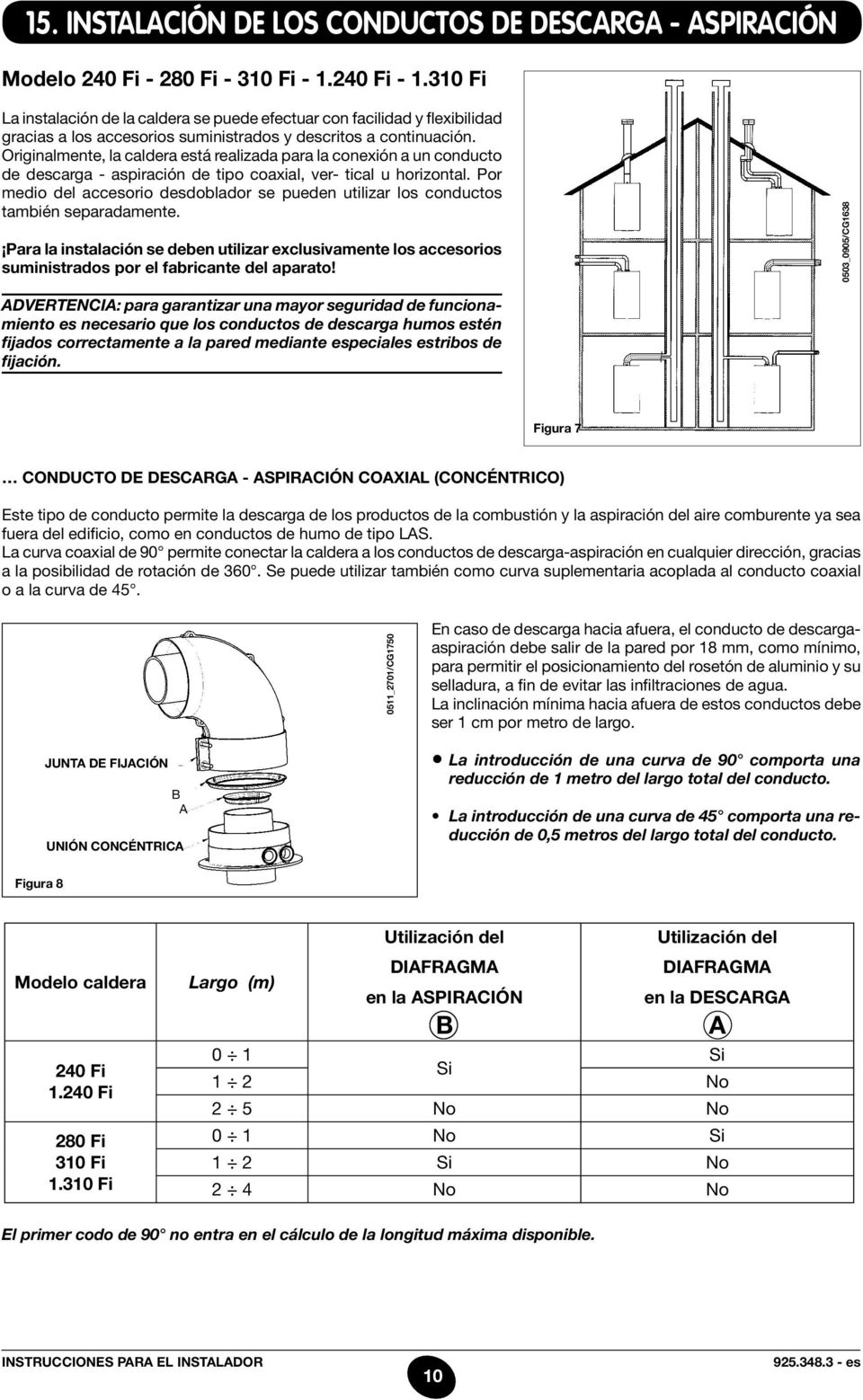 Originalmente, la caldera está realizada para la conexión a un conducto de descarga - aspiración de tipo coaxial, ver- tical u horizontal.