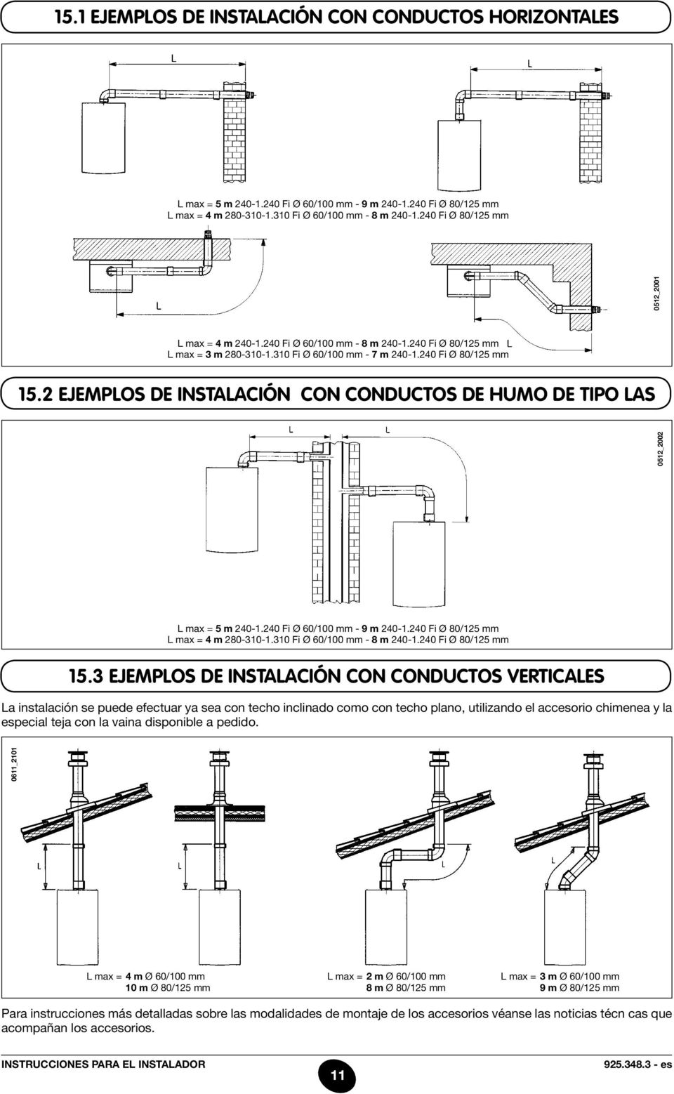 3 EJEMPLOS DE INSTALACIÓN CON CONDUCTOS VERTICALES La instalación se puede efectuar ya sea con techo inclinado como con techo plano, utilizando el accesorio chimenea y la especial teja con la vaina