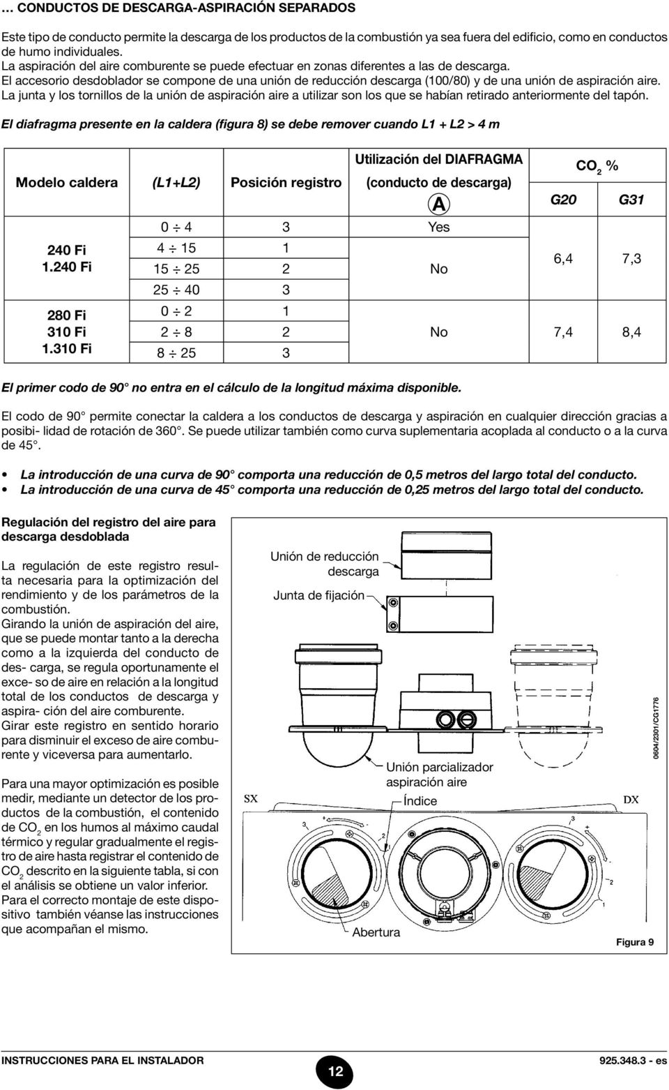 El accesorio desdoblador se compone de una unión de reducción descarga (100/80) y de una unión de aspiración aire.