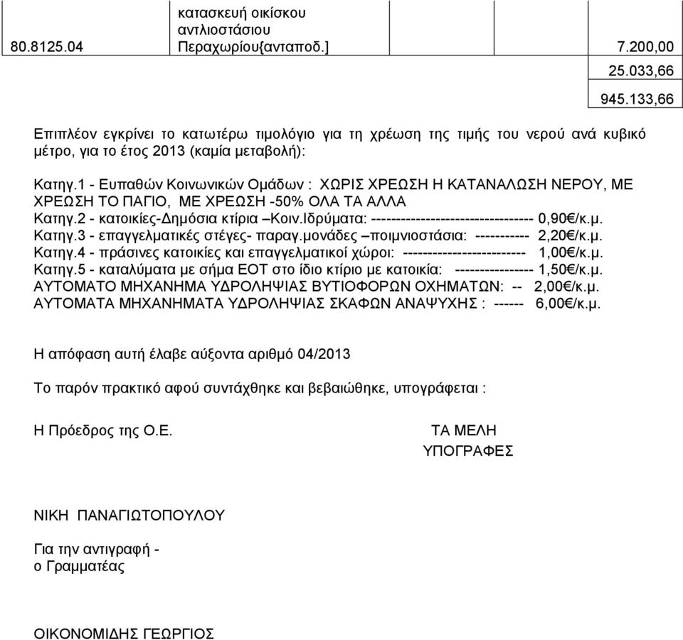 1 - Ευπαθών Κοινωνικών Ομάδων : ΧΩΡΙΣ ΧΡΕΩΣΗ Η ΚΑΤΑΝΑΛΩΣΗ ΝΕΡΟΥ, ΜΕ ΧΡΕΩΣΗ ΤΟ ΠΑΓΙΟ, ΜΕ ΧΡΕΩΣΗ -50% ΟΛΑ ΤΑ ΑΛΛΑ Κατηγ.2 - κατοικίες-δημόσια κτίρια Κοιν.