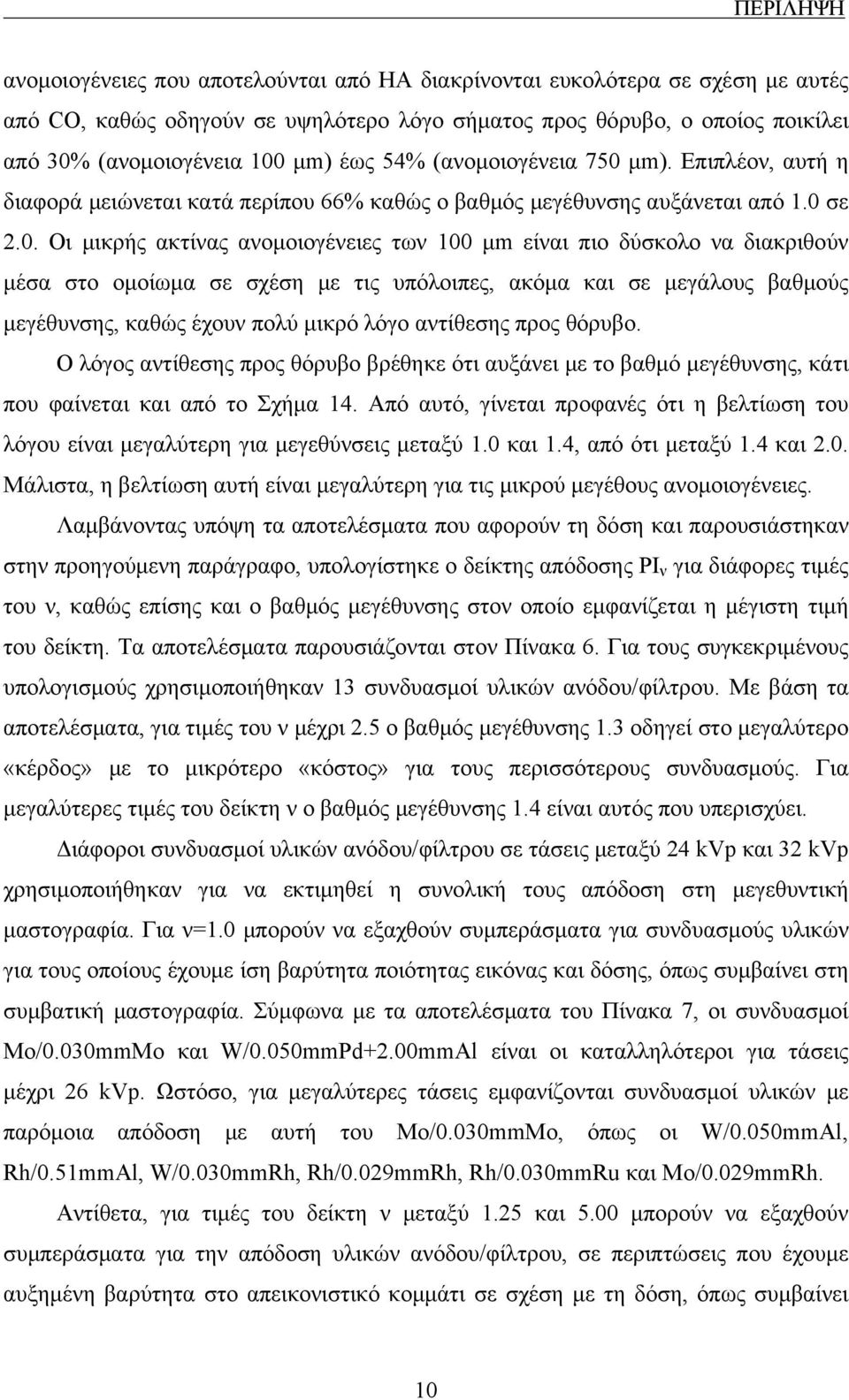μm). Επιπλέον, αυτή η διαφορά μειώνεται κατά περίπου 66% καθώς ο βαθμός μεγέθυνσης αυξάνεται από 1.0 