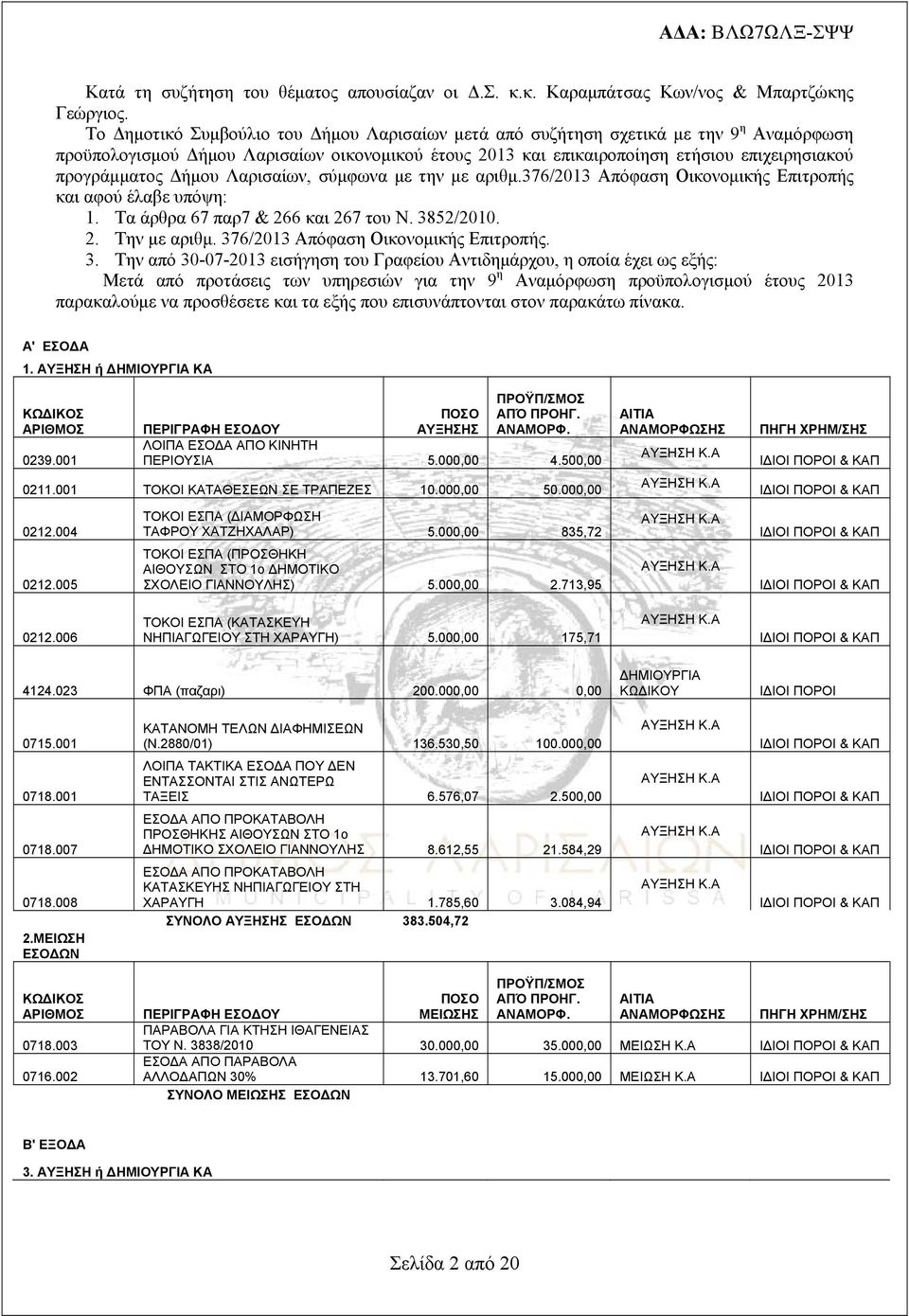 Δήμου Λαρισαίων, σύμφωνα με την με αριθμ.376/2013 Απόφαση Οικονομικής Επιτροπής και αφού έλαβε υπόψη: 1. Τα άρθρα 67 παρ7 & 266 και 267 του Ν. 3852/2010. 2. Την με αριθμ.