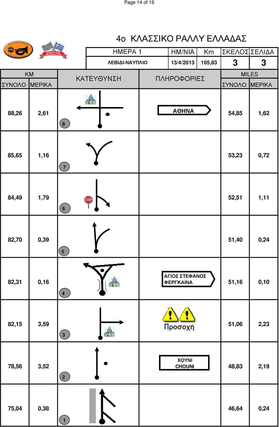 ΑΘΗΝΑ,,,,, 0,,9,9,,,0 0,9,0 0, ΑΓΙΟΣ