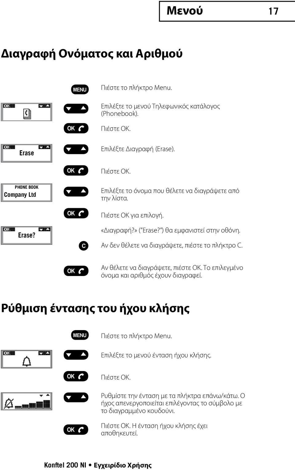 ) θα εμφανιστεί στην οθόνη. Αν δεν θέλετε να διαγράψετε, πιέστε το πλήκτρο C. Αν θέλετε να διαγράψετε, πιέστε OK. Το επιλεγμένο όνομα και αριθμός έχουν διαγραφεί.