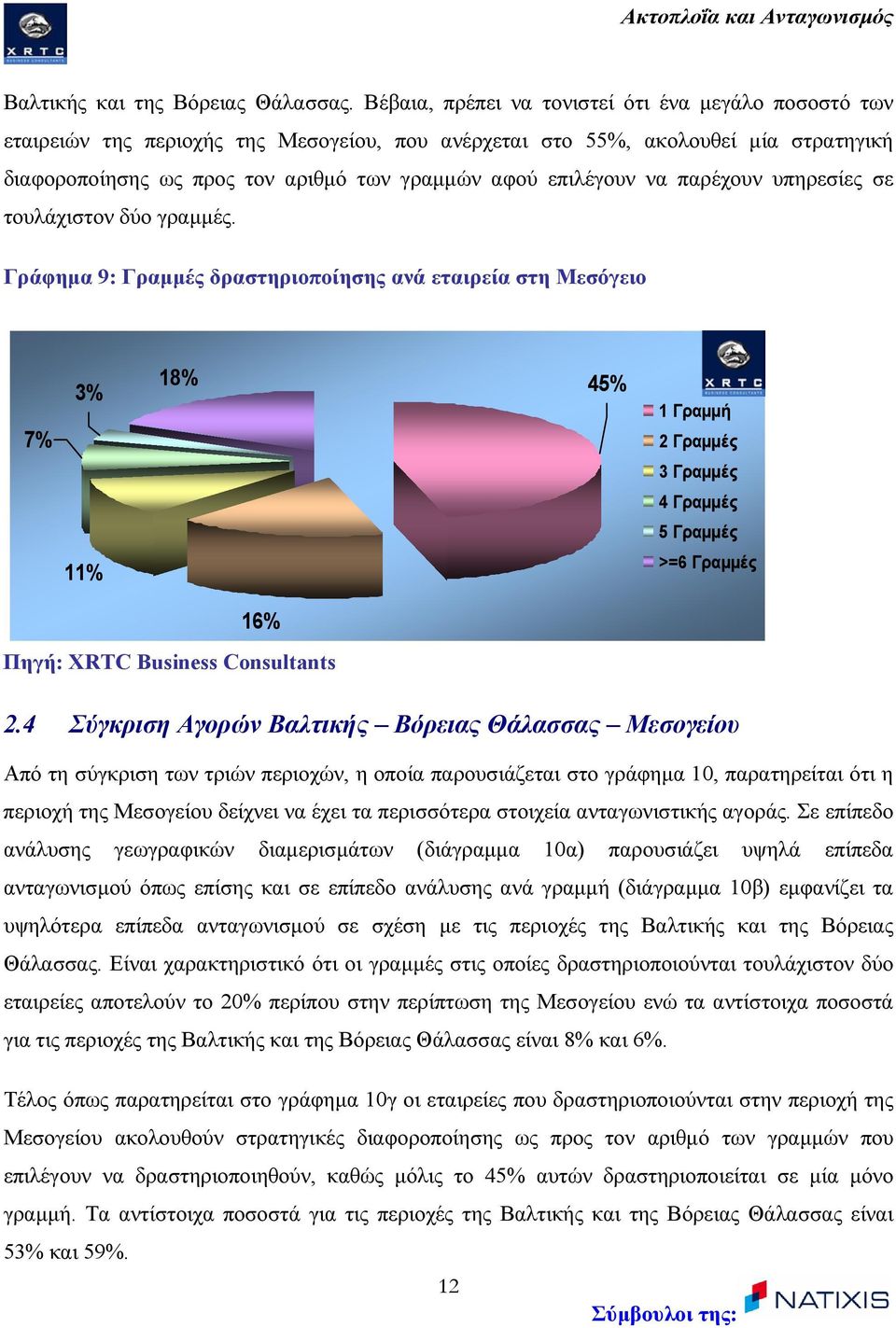 επιλέγουν να παρέχουν υπηρεσίες σε τουλάχιστον δύο γραµµές.