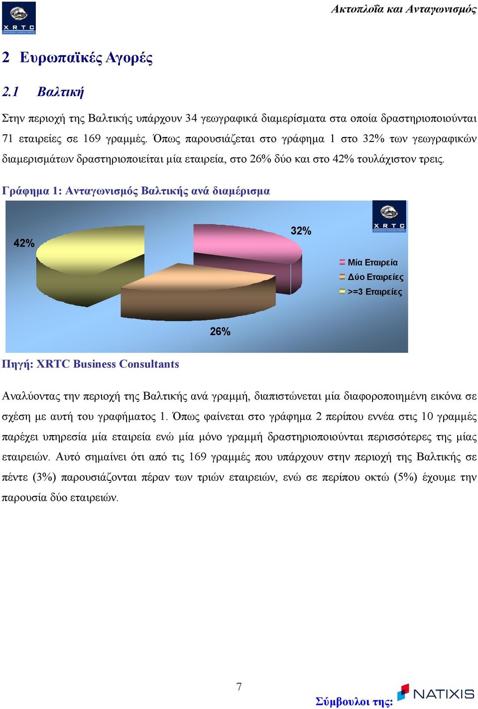 Γράφηµα 1: Ανταγωνισµός Βαλτικής ανά διαµέρισµα 42% 32% Μία Εταιρεία ύο Εταιρείες >=3 Εταιρείες 26% Αναλύοντας την περιοχή της Βαλτικής ανά γραµµή, διαπιστώνεται µία διαφοροποιηµένη εικόνα σε σχέση