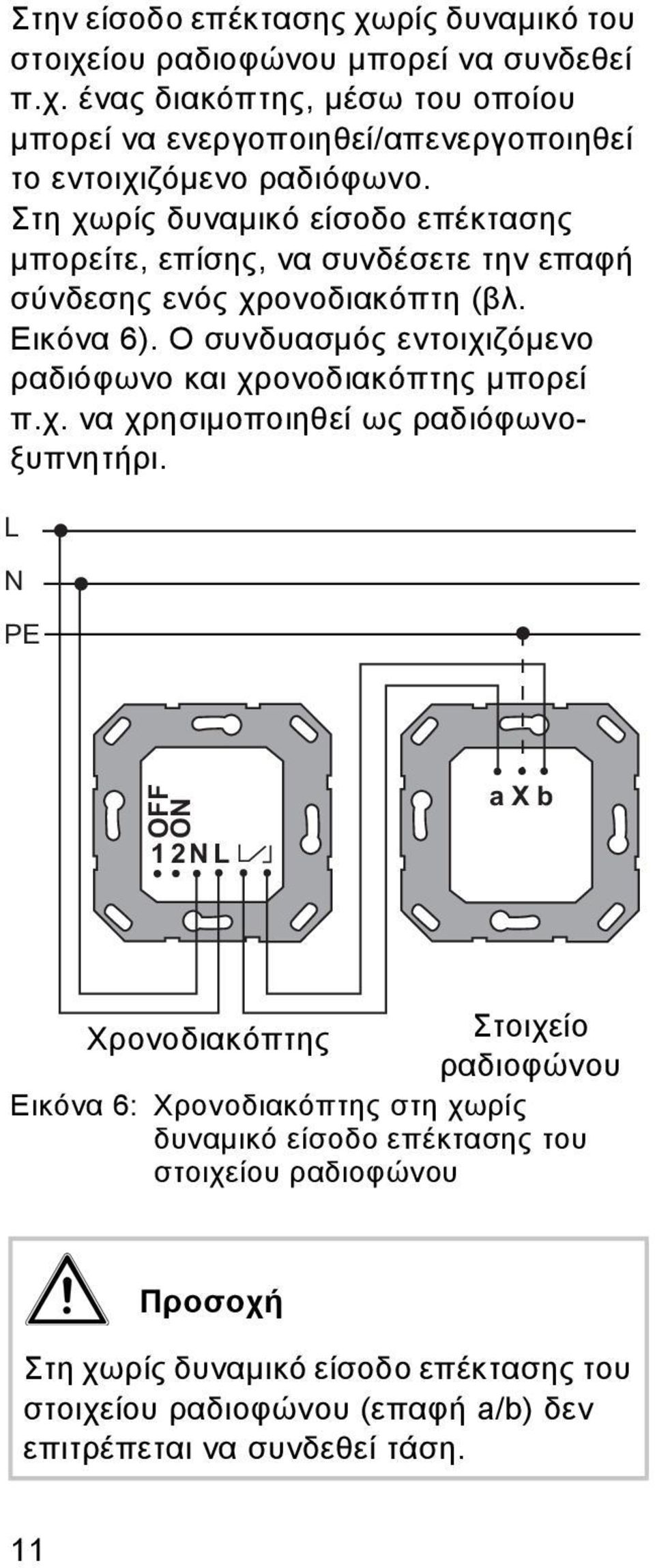 Ο συνδυασμός εντοιχιζόμενο ραδιόφωνο και χρονοδιακόπτης μπορεί π.χ. να χρησιμοποιηθεί ως ραδιόφωνοξυπνητήρι.