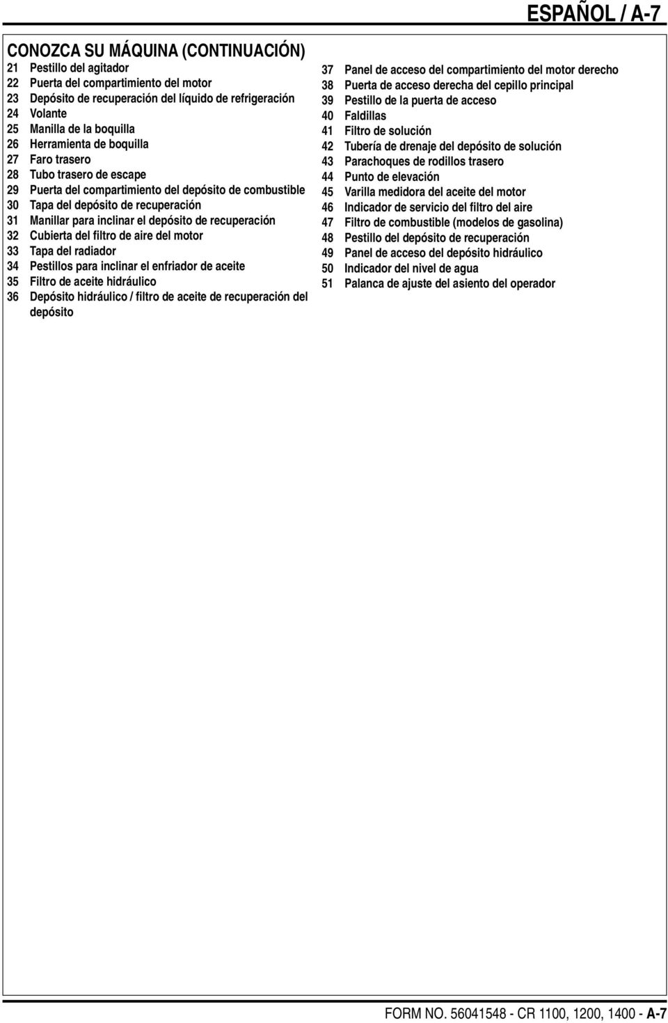 el depósito de recuperación 32 Cubierta del filtro de aire del motor 33 Tapa del radiador 34 Pestillos para inclinar el enfriador de aceite 35 Filtro de aceite hidráulico 36 Depósito hidráulico /