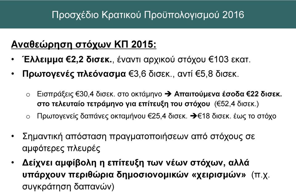 στο τελευταίο τετράμηνο για επίτευξη του στόχου ( 52,4 δισεκ.) Πρωτογενείς δαπάνες οκταμήνου 25,4 δισεκ. 18 δισεκ.