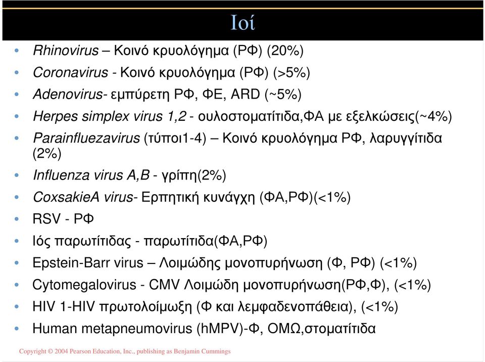 CoxsakieA virus- Ερπητική κυνάγχη (ΦΑ,ΡΦ)(<1%) RSV - ΡΦ Ιός παρωτίτιδας - παρωτίτιδα(φα,ρφ) Epstein-Barr virus Λοιμώδης μονοπυρήνωση (Φ, ΡΦ) (<1%)