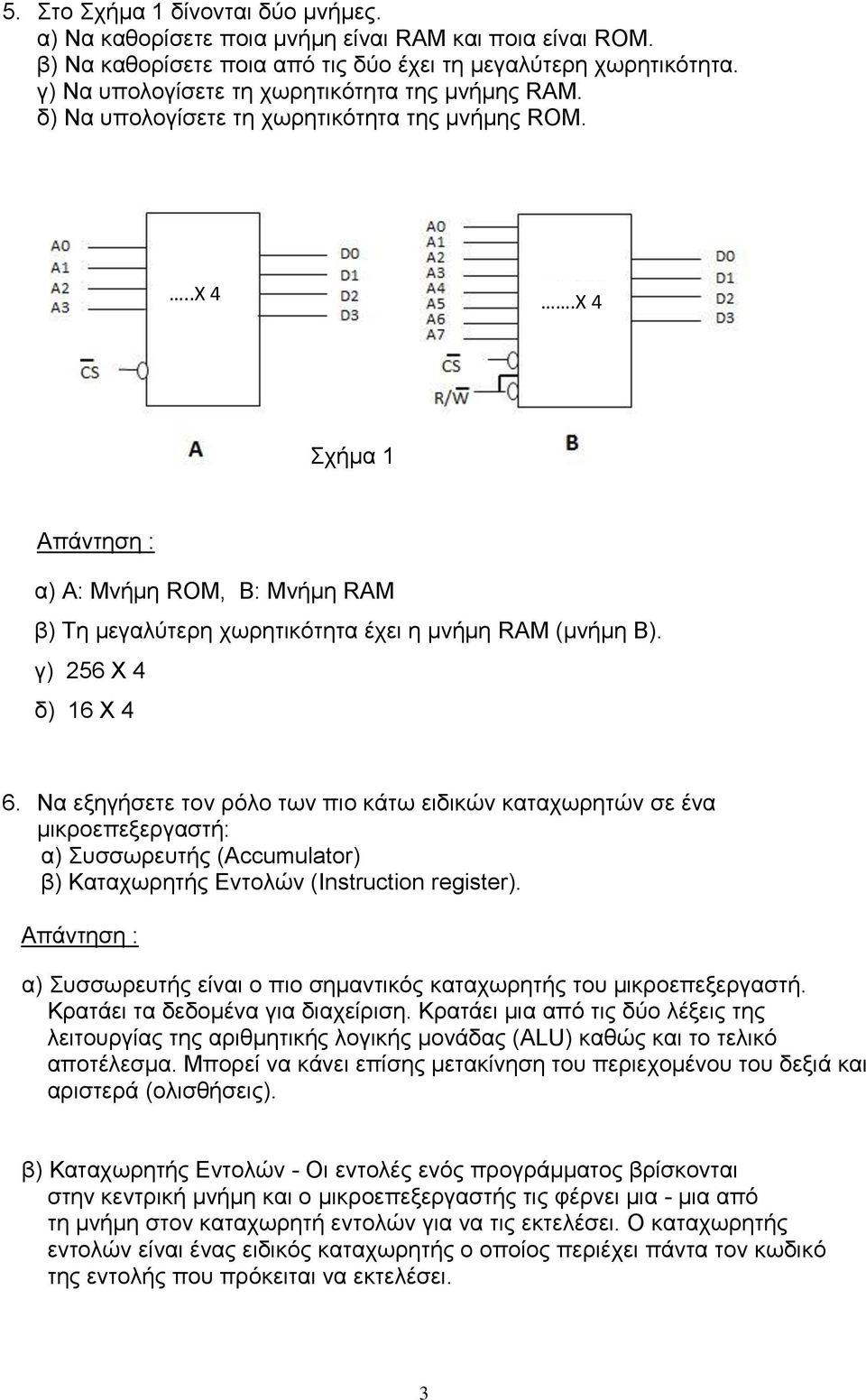 Χ 4 Σχήμα 1 α) Α: Μνήμη ROM, Β: Μνήμη RAM β) Τη μεγαλύτερη χωρητικότητα έχει η μνήμη RAM (μνήμη Β). γ) 256 Χ 4 δ) 16 Χ 4 6.