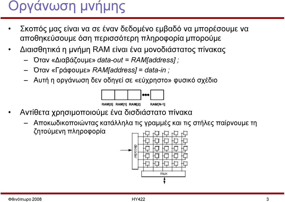 «Γράφουμε» RAM[address] = data-in ; Αυτή η οργάνωση δεν οδηγεί σε «εύχρηστο» φυσικό σχέδιο Αντίθετα χρησιμοποιούμε ένα