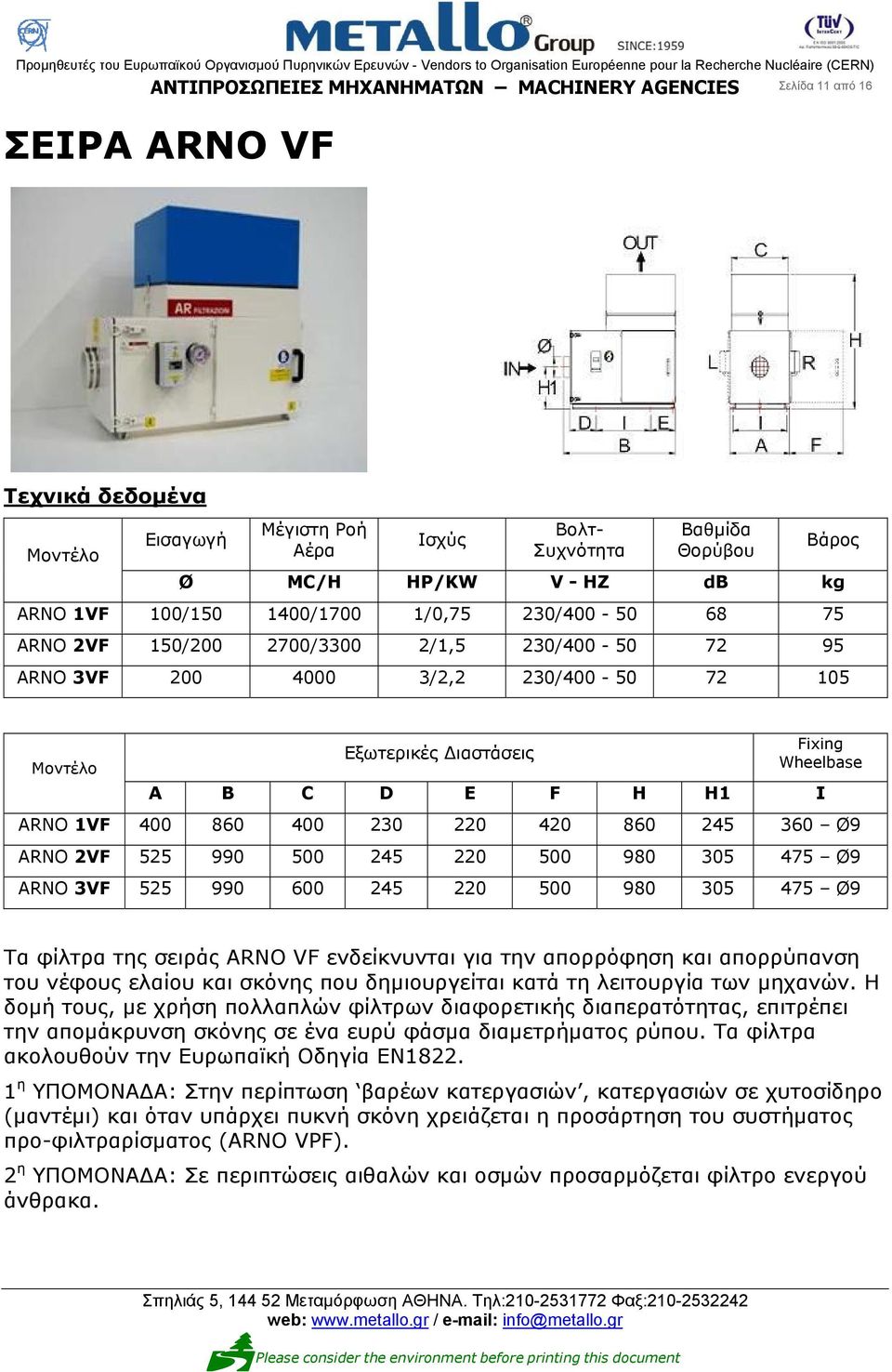 1VF 400 860 400 230 220 420 860 245 360 Ø9 ARNO 2VF 525 990 500 245 220 500 980 305 475 Ø9 ARNO 3VF 525 990 600 245 220 500 980 305 475 Ø9 Τα φίλτρα της σειράς ARNO VF ενδείκνυνται για την απορρόφηση